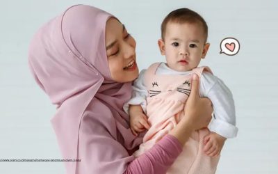 Nama Bayi Laki-Laki Islam Dalam Al-Qur’an