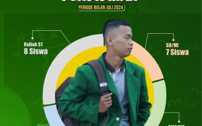 Penyaluran Program Pendidikan UPZ Periode Bulan Juli 2024