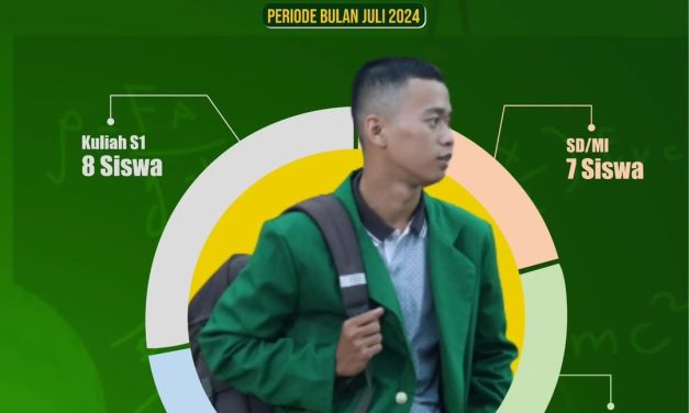 Penyaluran Program Pendidikan UPZ Periode Bulan Juli 2024