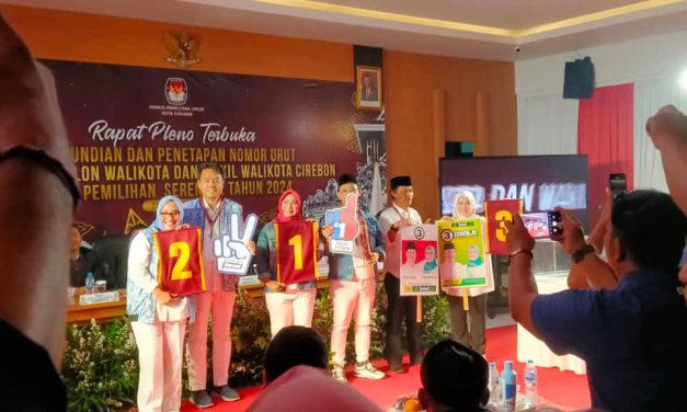 NASKAH DO’A ACARA PENGUNDIAN  DAN  PENETAPAN NOMOR URUT PASANGAN CALON WALI KOTA DAN WAKIL WALI KOTA CIREBON PADA PEMILIHAN SERENTAK TAHUN 2024