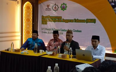 Rapat Penyusunan Rencana Kerja dan Anggaran Tahunan (RKAT) 2025 UPZ Masjid At-Taqwa Centre Kota Cirebon