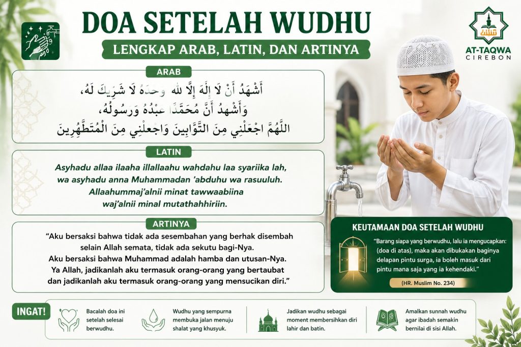 grafis doa setelah wudhu