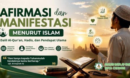 Afirmasi dan Manifestasi Menurut Islam: Dalil Lengkap