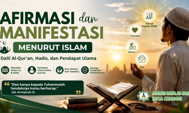 Afirmasi dan Manifestasi Menurut Islam: Dalil Lengkap