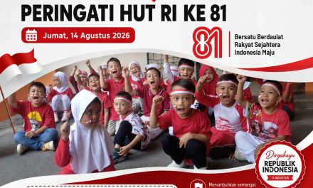 RA At-Taqwa Semarakkan HUT RI ke-81 dengan Penuh Keceriaan